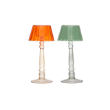 Glass Lamp Candle Holder