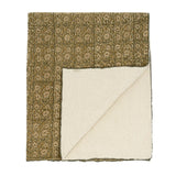 Sherpa Lined Throw